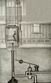 What a Pipe of Water Can Do. When the conductor in a hydraulic elevator wants the cage to go down,