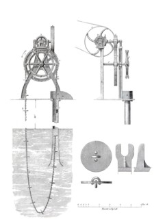 Chain pump for steam engine operation by Jung & Must in Halle.