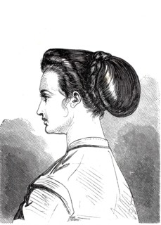 Women's heads.