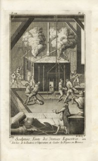 Encyclopv©die di Denis Diderot e Jean Baptiste Le Rond d'Alambert (1751-1772). TVIII-PL I Sculpture. Fonderia di statue equestri