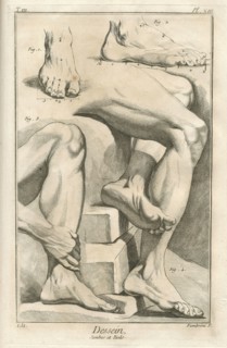 Encyclopv©die di Denis Diderot e Jean Baptiste Le Rond d'Alambert (1751-1772). TIII-PL XIII Dessein. Gambe e piedi