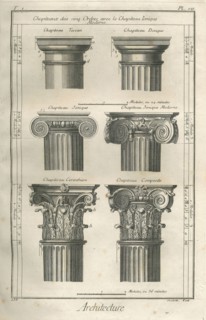 Encyclopv©die di Denis Diderot e Jean Baptiste Le Rond d'Alambert (1751-1772). TI-PL VII Architecture. Capitelli vari (capitello Tuscanico, capitello Dorico, capitello Jonico, capitello Jonico moderno...