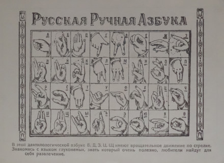 Russian manual Alphabet.