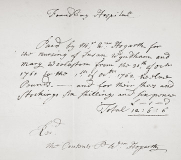 Foundling Hospital London