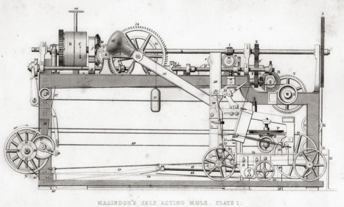 Macindoe's Self Acting Mule.  Copied by permission of the Patentee from the Machine exhibited at the Great Exhibition.