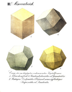 Historical illustration showing four of the most common crystal forms in mineralogy: clinorhomboid,