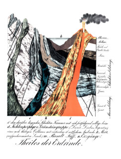 Depiction of the Earths crusts layered structure, illustrating the different rock strata and