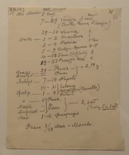 Travel notes of Ostroukhov Ilya Semenovich
