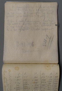 Notebook 34 with rough notes of the poem 'Talking with the Taxman About Poetry' by  Mayakovsky Vladimir Vladimirovich (1893-1930)