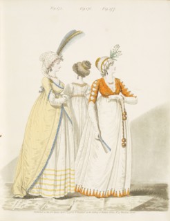 Planche de mode, Angleterre