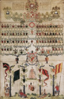 Manuscript - The Sackville Pedigree. England, 1599